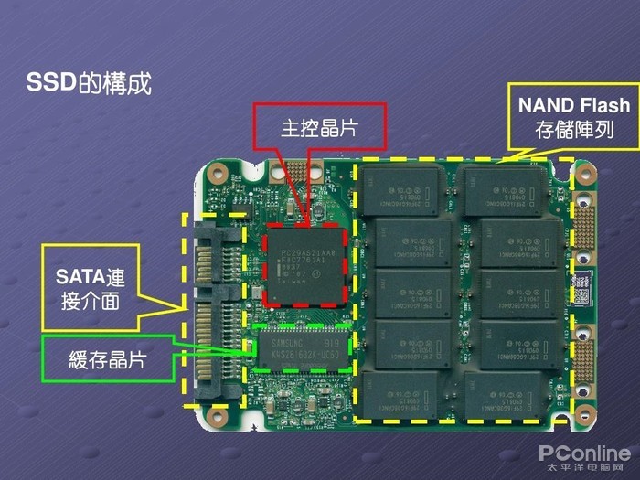九游娱乐官网：网球拍儿童套装怎么用图解